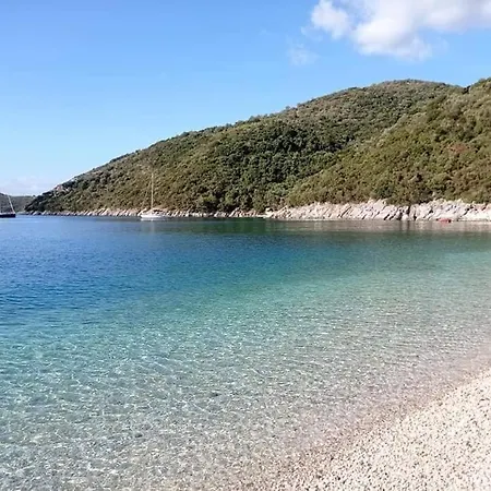 Welcome In Mikros Gialos